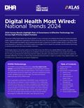 Digital Health Most Wired: National Trends 2024