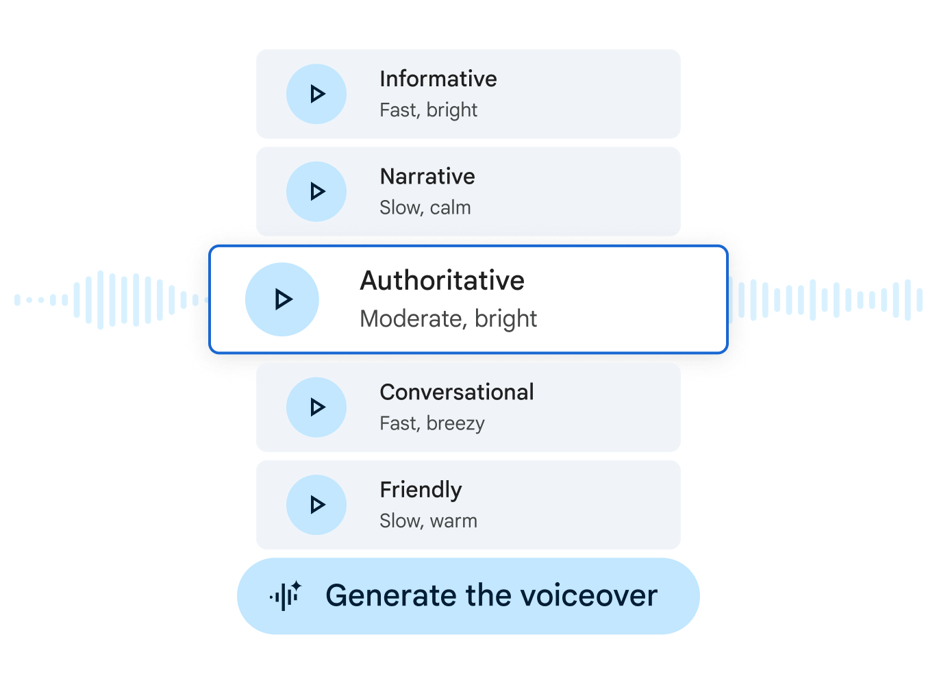 Gemini in Vids generating five different voice-over tones and styles