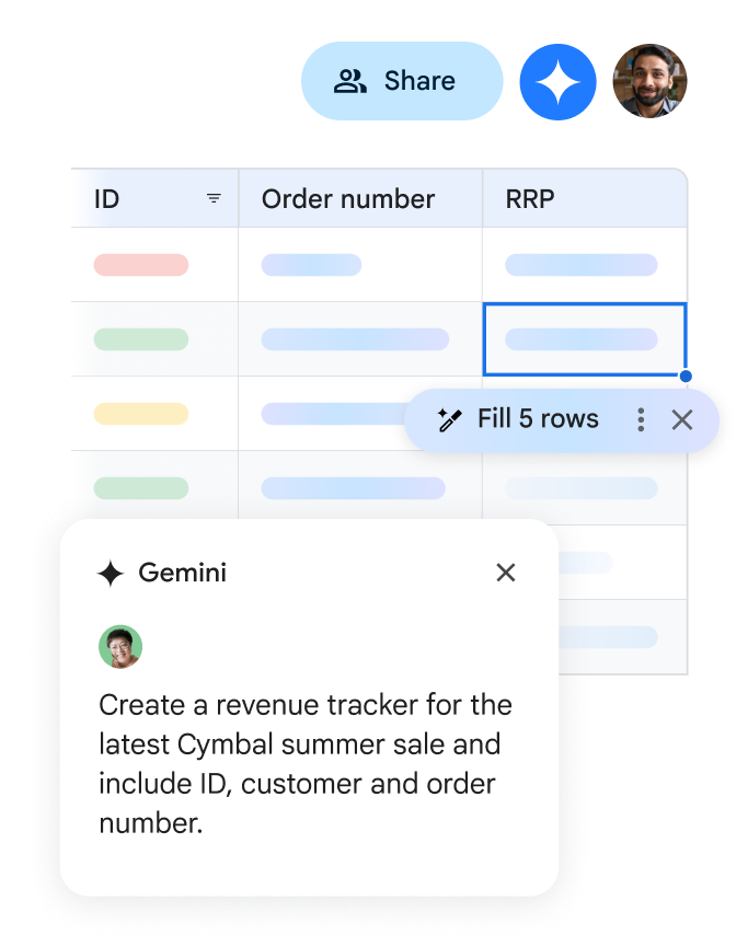 Google 表格中的 Gemini 正在帮用户创建业务收入跟踪表。