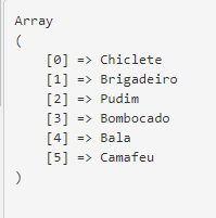 Resultado Array doces