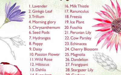 Join me for Botanical Inktober 2022! Draw Botanicals and Floral Motifs