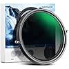 NEEWER 2 in 1 72mm Variable ND Filter ND2–ND32&CPL Filter(Circular Polarizer Filter) No X Cross/30 Layer Nano Coated/HD Optical Glass/Ultra Slim Aluminum Alloy Frame/Water Repellent/Scratch Resistant