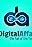 The Digital Affair