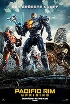 Pacific Rim 2: Uprising