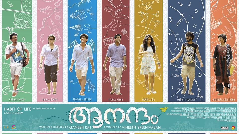 Aanandam (2016)