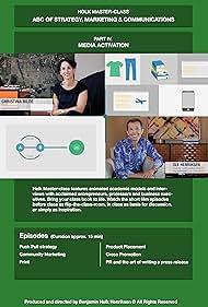 Holk Master-clas, ABC of Strategy, Marketing and Communications. Part IV: Media activation (2018)