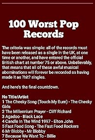 Primary photo for 100 Worst Pop Records