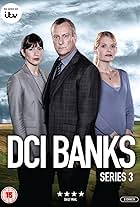 DCI Banks