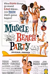 Primary photo for Muscle Beach Party