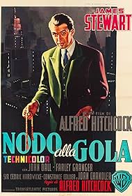 James Stewart in Nodo alla gola (1948)