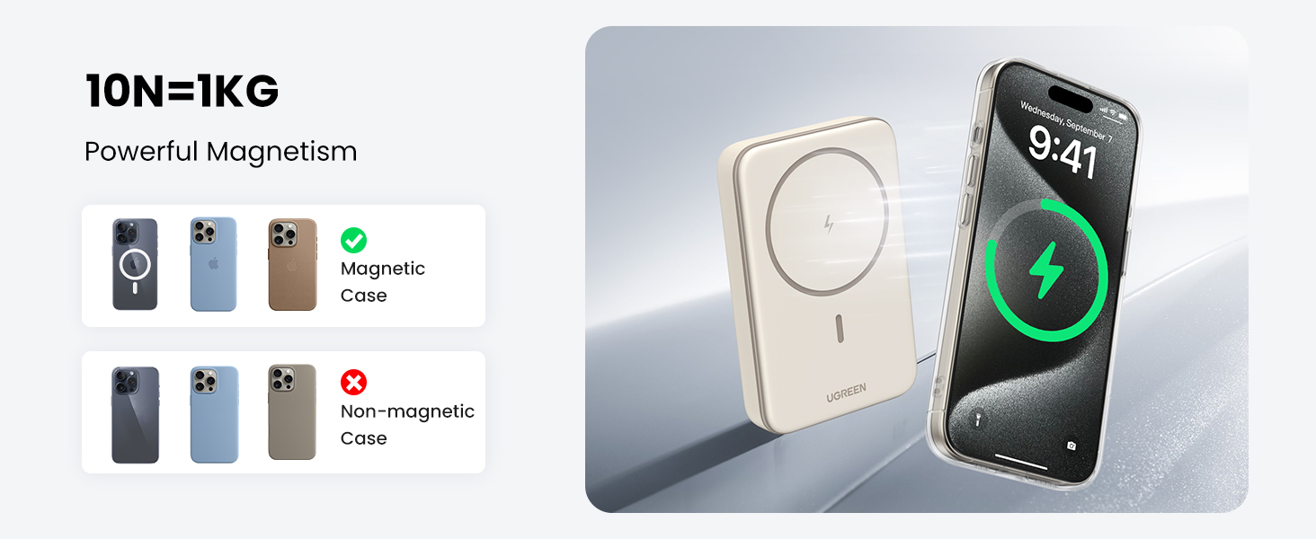 Power bank magnetico wireless UGREEN 10000mAh