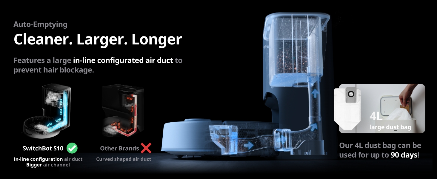 S10