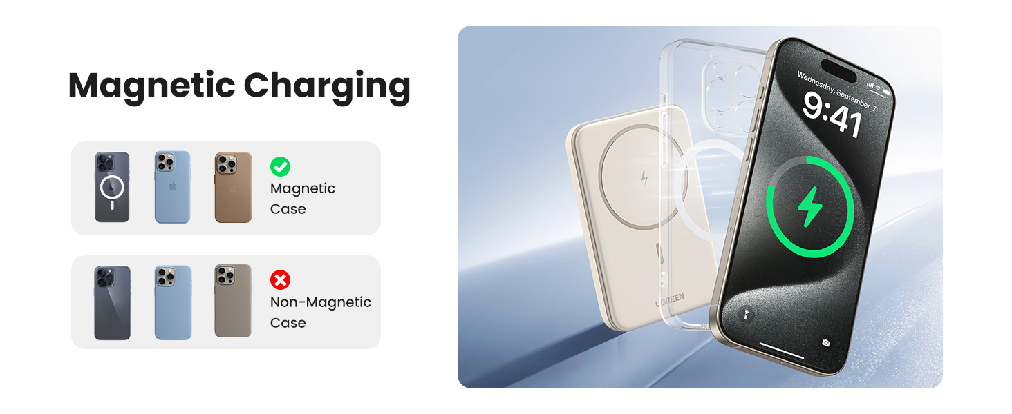 UGREEN Wireless Magnetic Power Bank 5000mAh magnetisches Laden