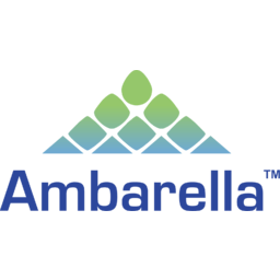Ambarella Inc