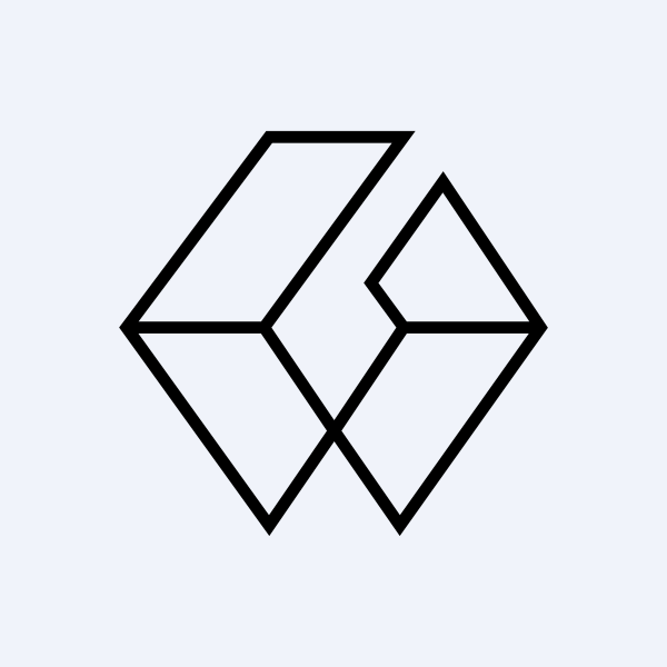 Grayscale Bitcoin Trust (Btc)