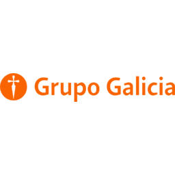 Grupo Financiero Galicia S.A.