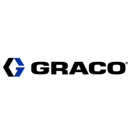 Graco Inc.