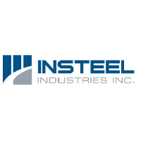 Insteel Industries Inc