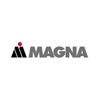 Magna International Inc