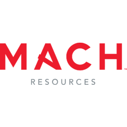 Mach Natural Resources LP