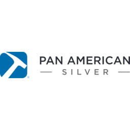 Pan American Silver Corp