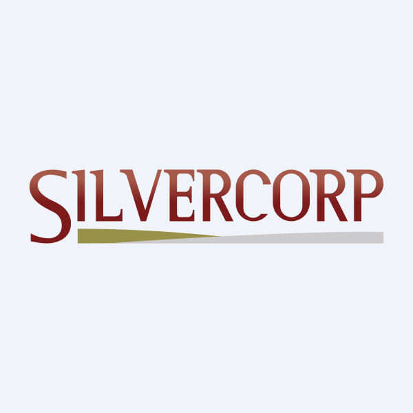 Silvercorp Metals Inc