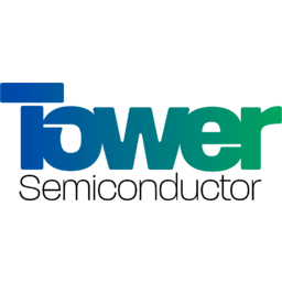 Tower Semiconductor Ltd