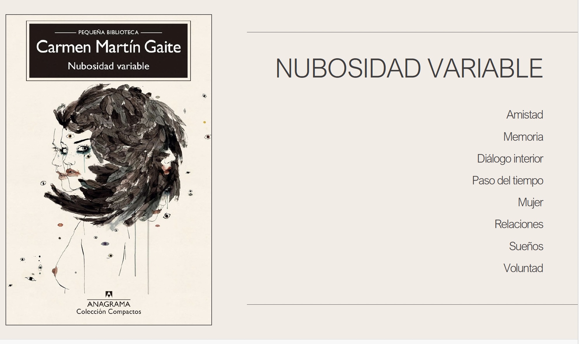 Nubosidad variable Nubosidad variable