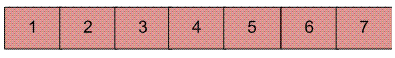 Array