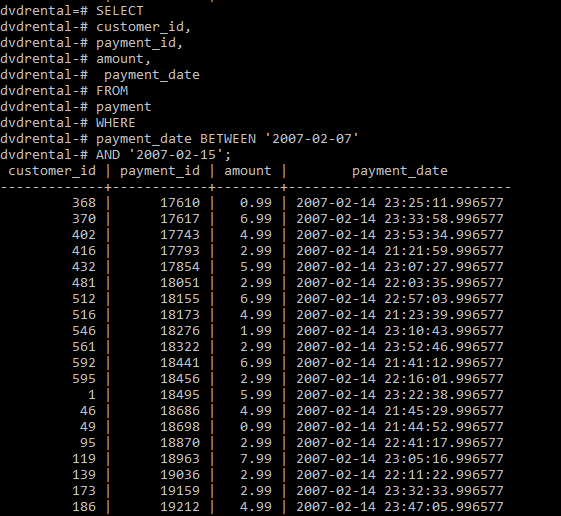 PostgreSQL BETWEEN Operator Example