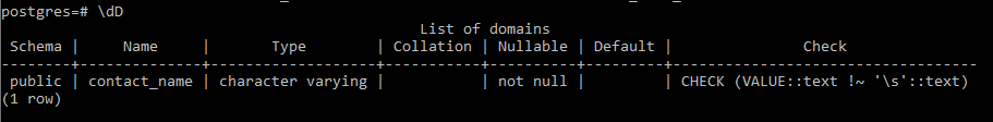 PostgreSQL CREATE DOMAIN Example