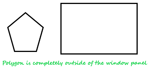 Outside surface