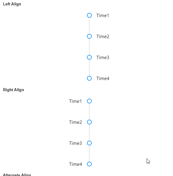 TimeLine