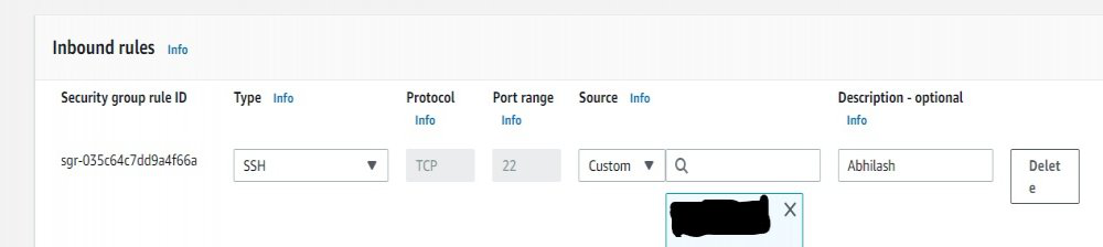 TCP port