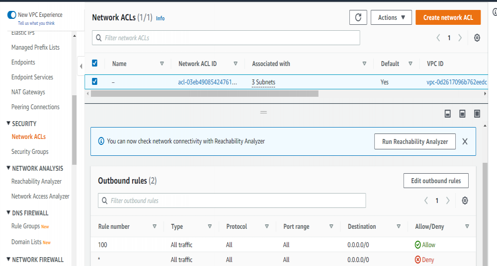 Create Network NACL