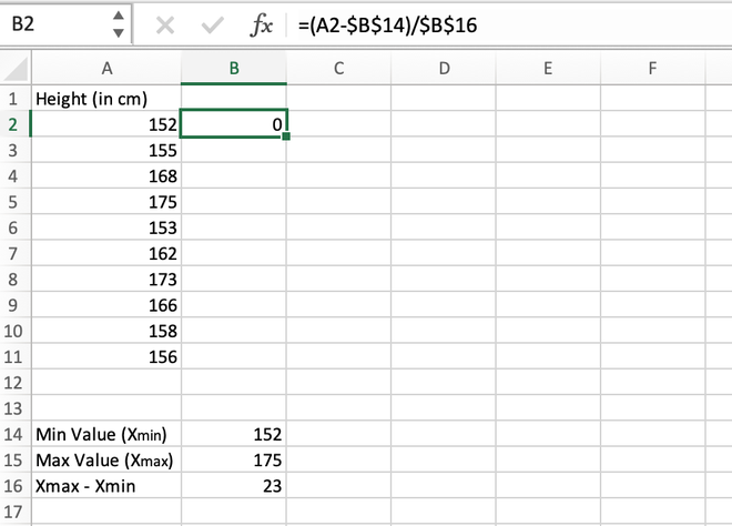 Calculating normalized value