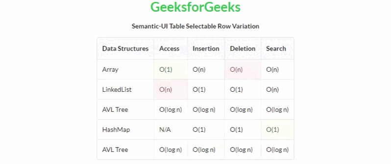 Semantic-UI Table Selectable Row Variation