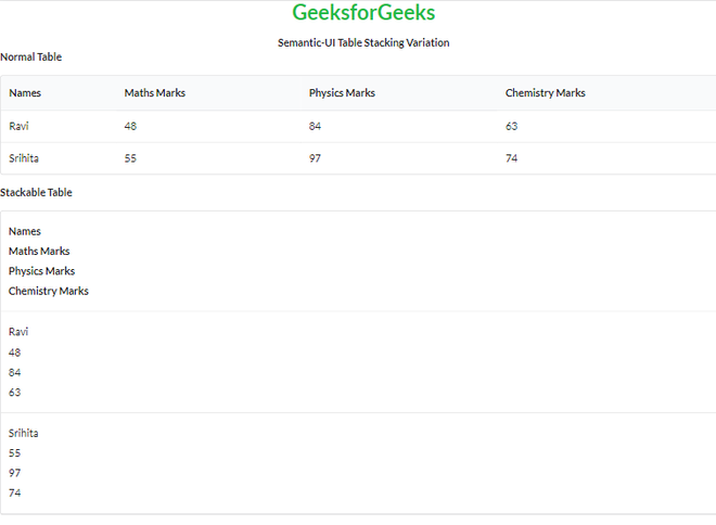 Semantic-UI Table Stacking Variation