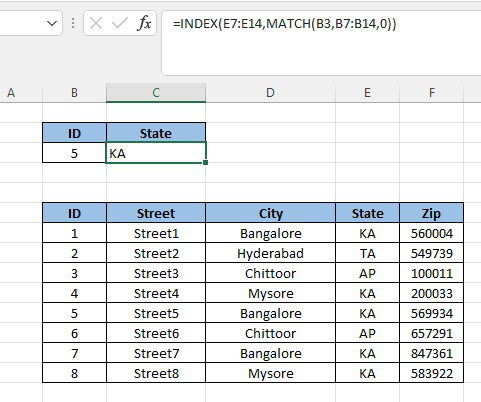 Index Match Vs VLOOKUP