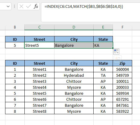 Index Match Vs VLOOKUP
