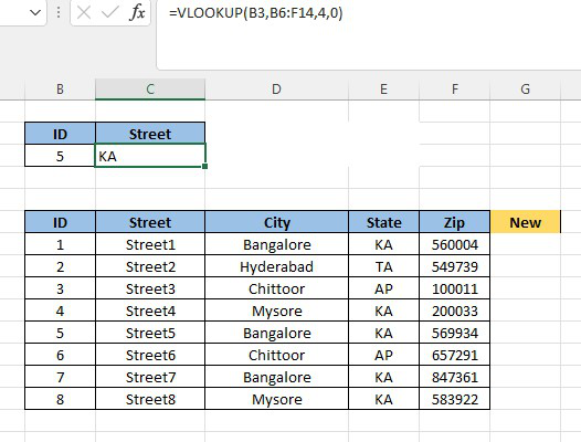 Index Match Vs VLOOKUP