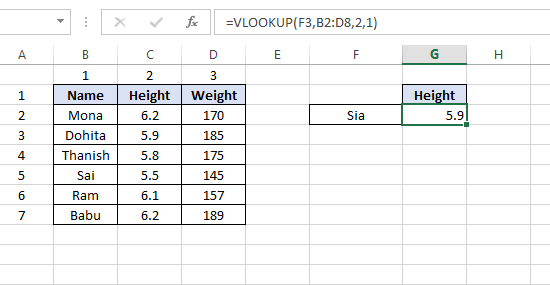 Index Match Vs VLOOKUP