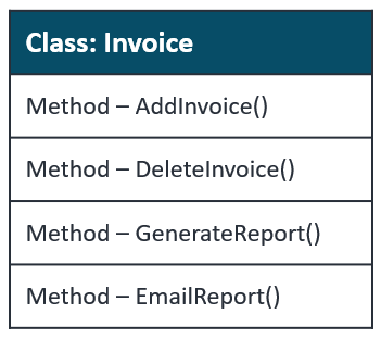 Example Class