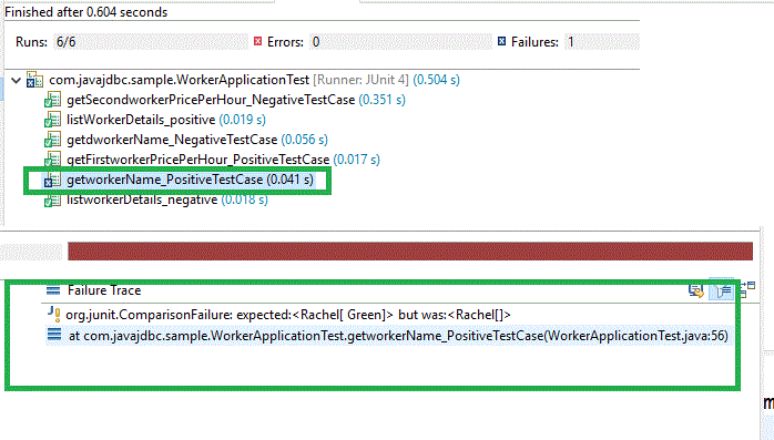 JUnit Test Failure