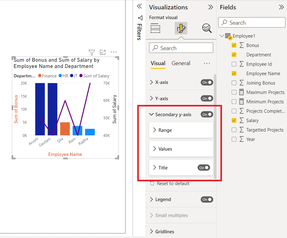 Exploring Secondary Y-Axis in Power BI