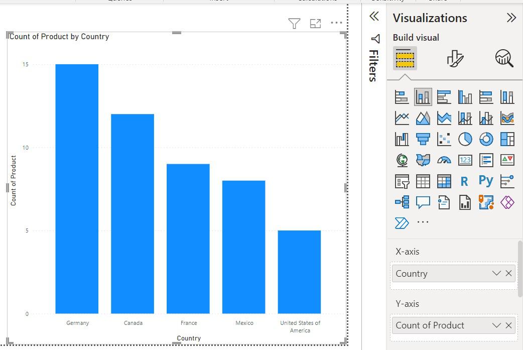 Power BI - How to Create a Stacked Column Chart
