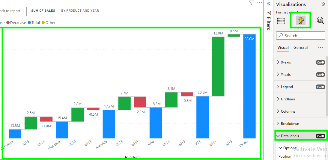 Power BI - How to Create a Waterfall Chart?