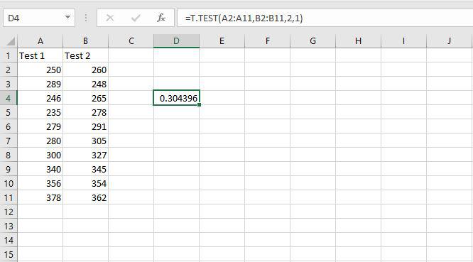 T.Test function paired output