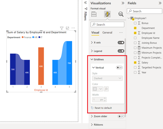 Power BI - Format Ribbon Chart