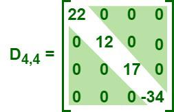 Diagonal Matrix of order (4 × 4)